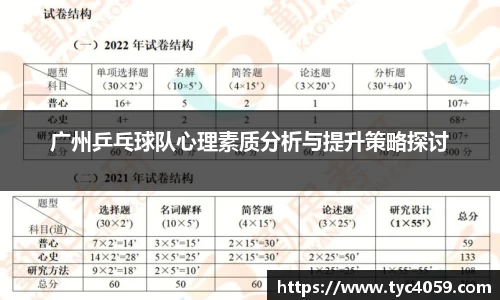 广州乒乓球队心理素质分析与提升策略探讨