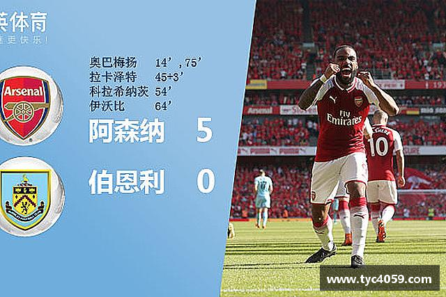 了解bevictor伟德